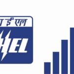 BHEL Share Price Target 2023, 2024, 2025, 2026, 2027 , 2028, 2029 , 2030
