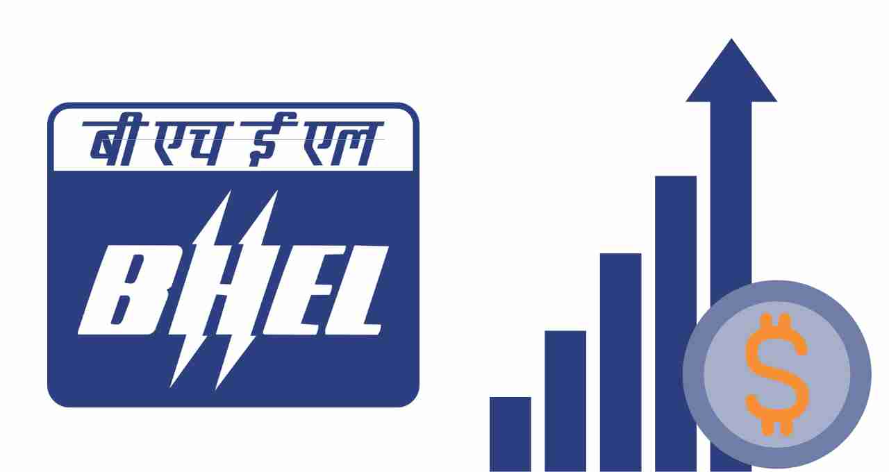 BHEL Share Price Target 2023, 2024, 2025, 2026, 2027 , 2028, 2029 , 2030