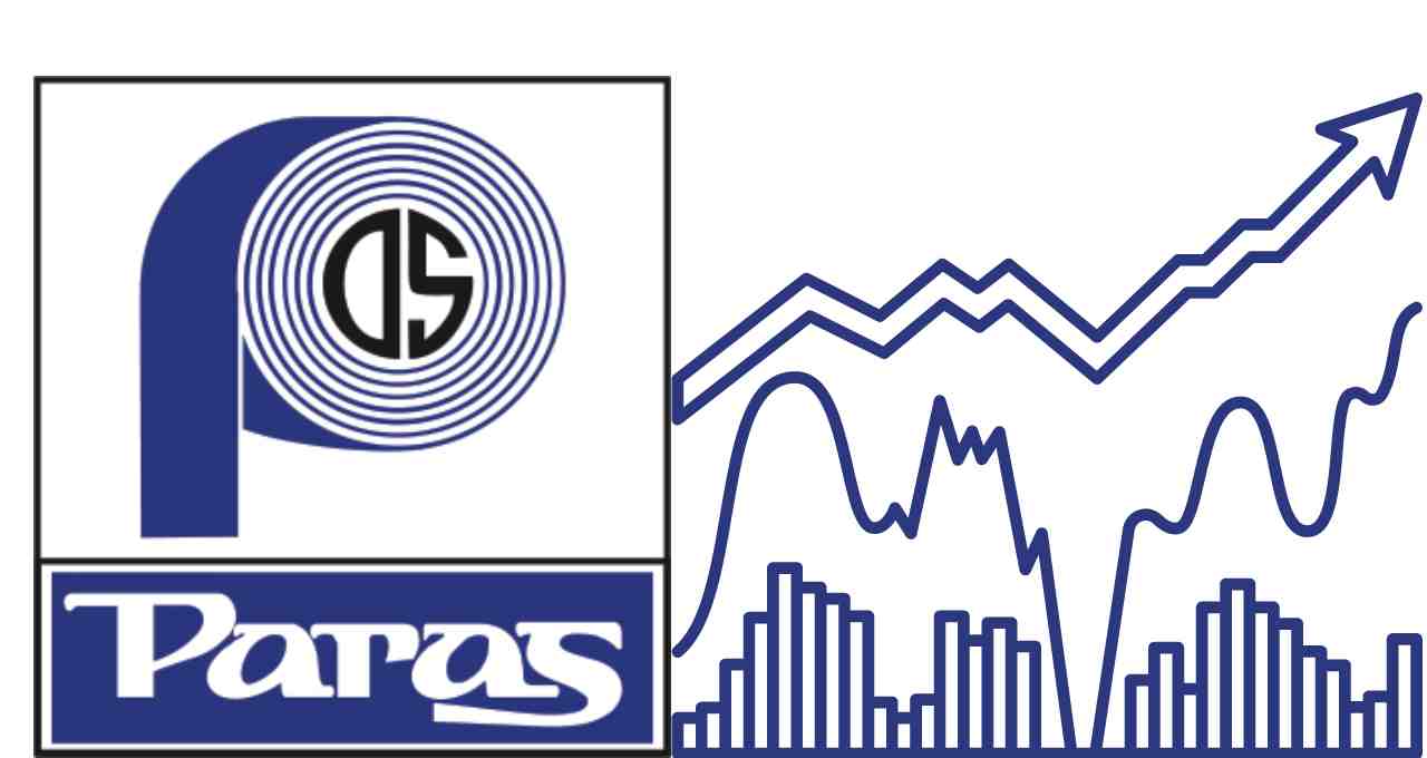 Paras Defence Share Price Target 2023, 2024, 2025, 2026, 2030