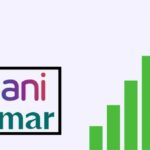 Adani Wilmar Share Price Target 2023, 2024, 2025, 2026, 2030