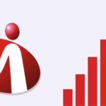 Indiamart Share Price Target 2023, 2024, 2025, 2026, 2030