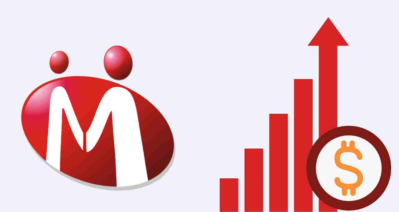 Indiamart Share Price Target 2023, 2024, 2025, 2026, 2030