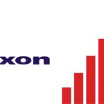 Dixon Technologies Share Price Target 2023, 2024, 2025, 2026, 2030 