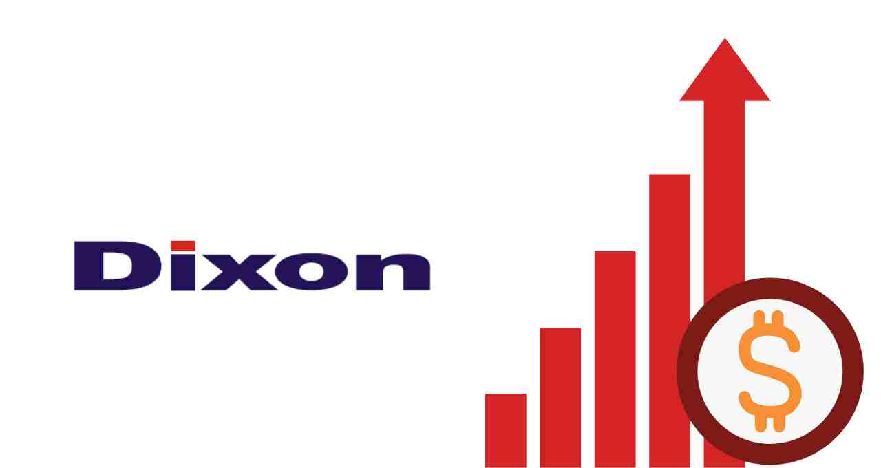 Dixon Technologies Share Price Target 2023, 2024, 2025, 2026, 2030 