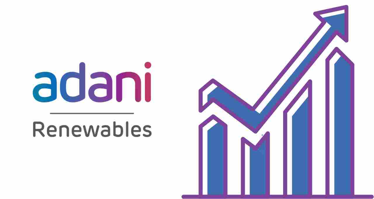 Adani Green Share Price Target 2023, 2024, 2025, 2026, 2027, 2028, 2029, 2030
