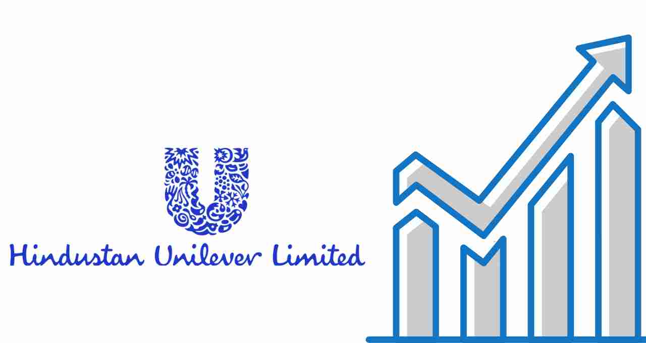 Hindustan Unilever (HUL) SHARE PRICE TARGET 2023, 2024, 2025, 2027, 2030