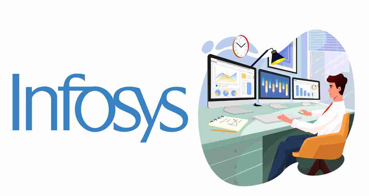 Infosys Share Price Target 2023, 2024, 2025, 2027, 2030