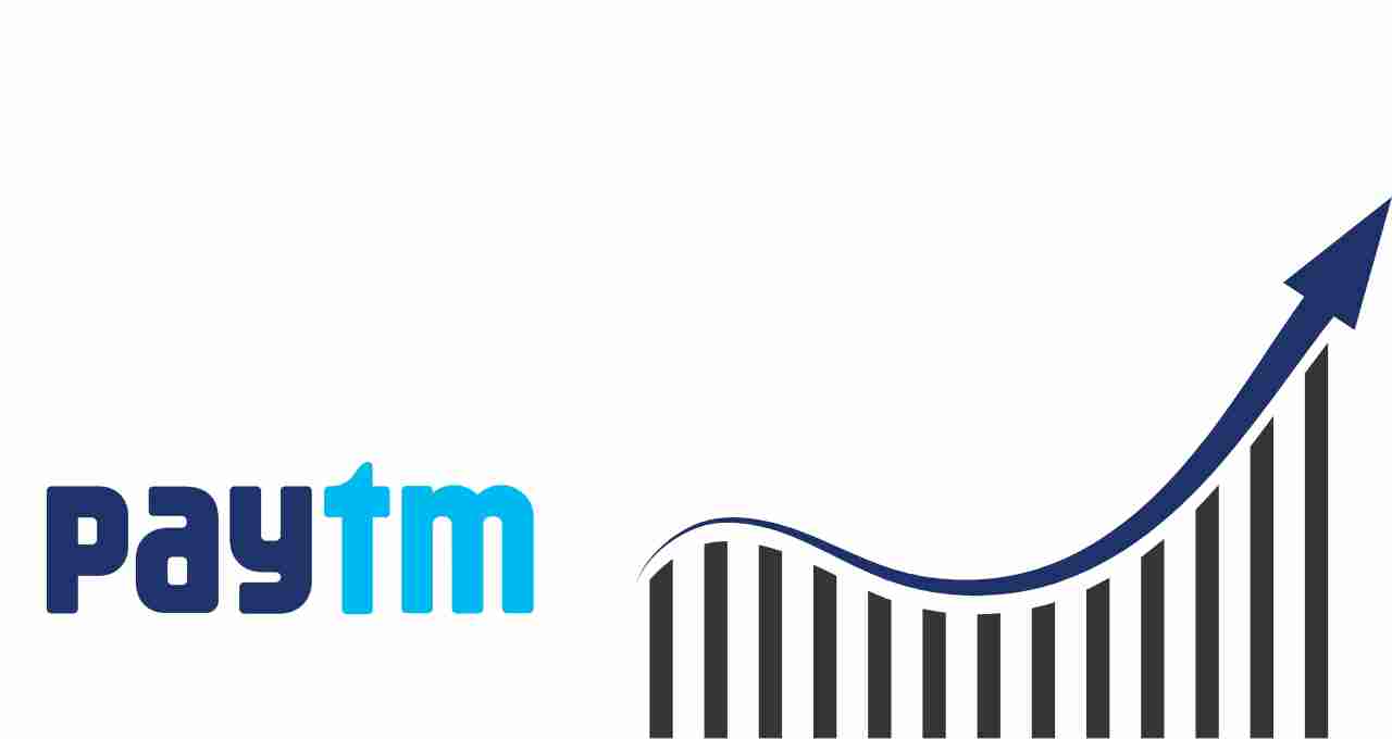 Paytm Share Price Target 2023, 2024, 2025, 2026, 2030