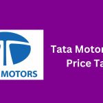 Tata Motors Share Price Target 2023, 2024, 2025, 2026 , 2030, 2040, 2050