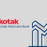 Kotak Mahindra Bank share price target 2023, 2024, 2025, 2026, 2027, 2028, 2029, 2030