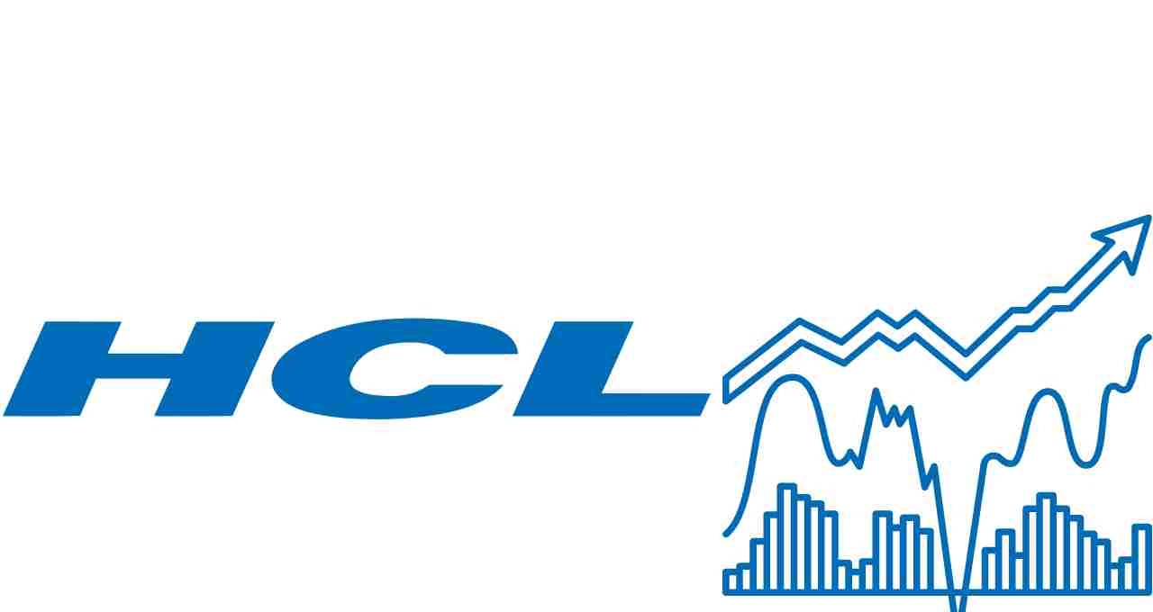Hcl Tech Share Price Target 2023 , 2024 , 2025 2026 , 2027 & 2030