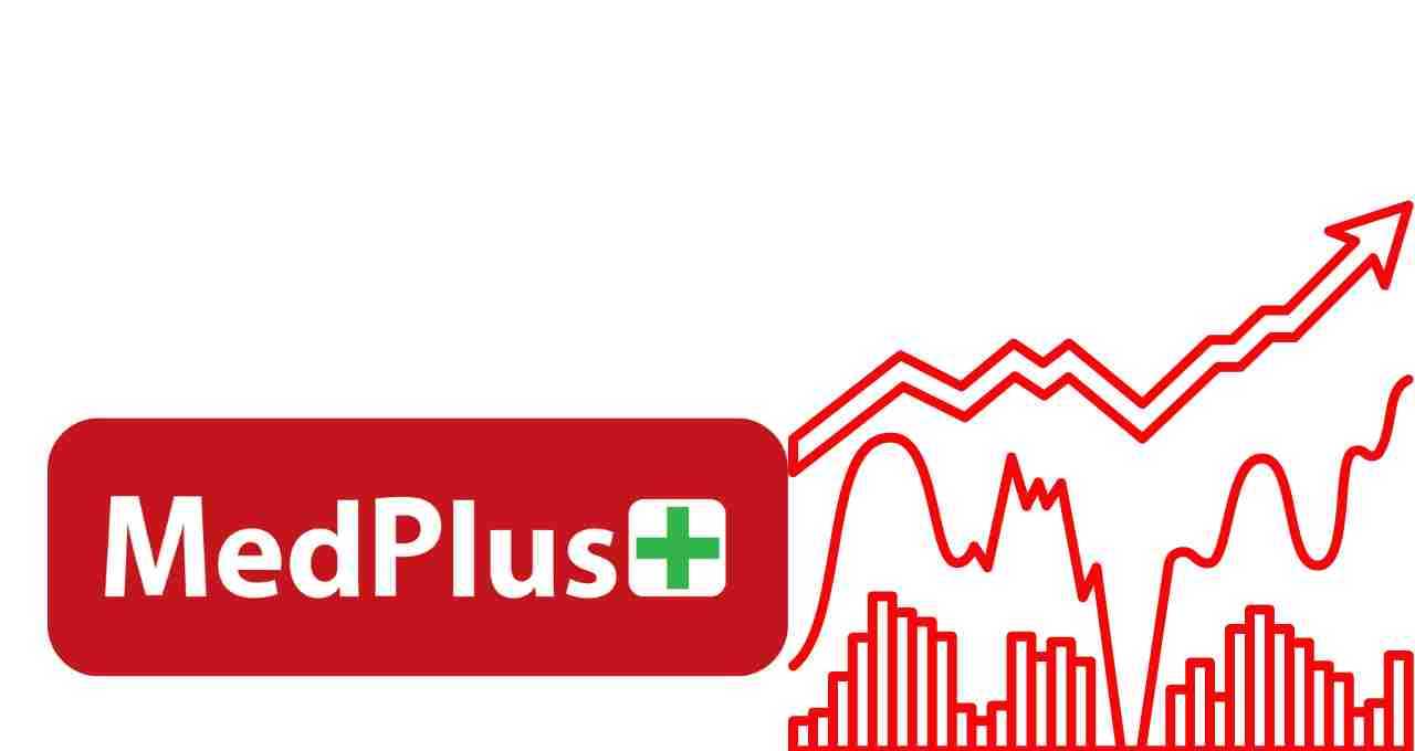 Medplus Share Price Target