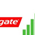 Colgate Share Price Target