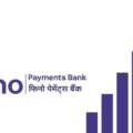 Fino Payment Bank Share Price Target 2023, 2024, 2025, 2026, 2027, 2028, 2029, 2030