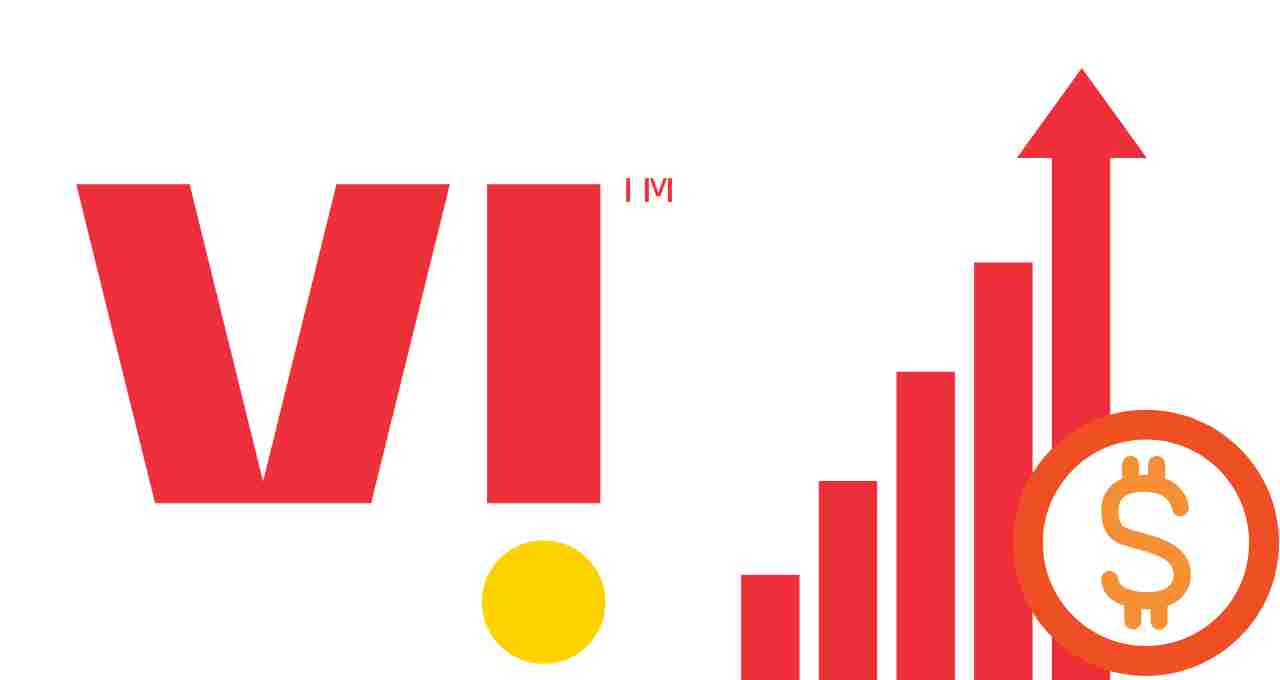 Vodafone Idea Share Price Target 2023, 2024, 2025, 2026, 2027, 2028, 2029, 2030