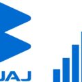 Bajaj Auto Share Price Target 2023, 2024, 2025, 2026, 2027, 2028, 2029, 2030