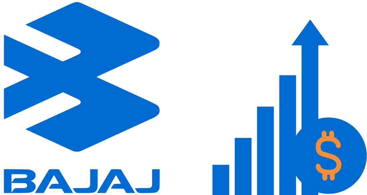 Bajaj Auto Share Price Target 2023, 2024, 2025, 2026, 2027, 2028, 2029, 2030
