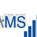 Cams Share Price Target 2023, 2024, 2025, 2026, 2027, 2028, 2029, 2030