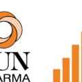 Sun Pharma Share Price Target 2023, 2024, 2025, 2026, 2027, 2028, 2029, 2030