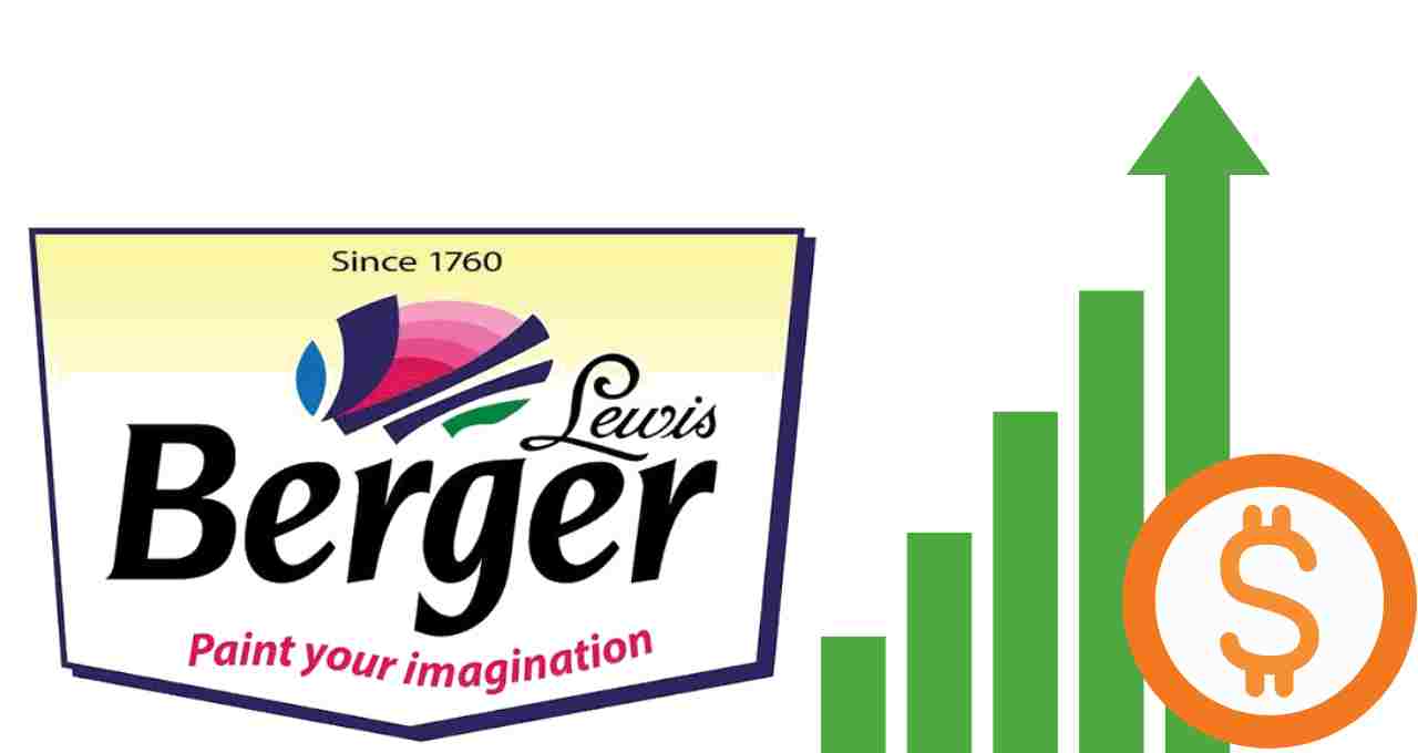 Berger Paints Share Price Target 2023, 2024, 2025, 2026, 2027, 2028, 2029, 2030