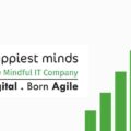 Happiest Minds Share Price Target 2023, 2024, 2025, 2026, 2027, 2028, 2029, 2030