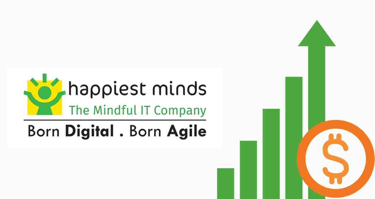 Happiest Minds Share Price Target 2023, 2024, 2025, 2026, 2027, 2028, 2029, 2030