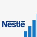 Nestle India Share Price Target 2023, 2024, 2025, 2026, 2027, 2028, 2029, 2030