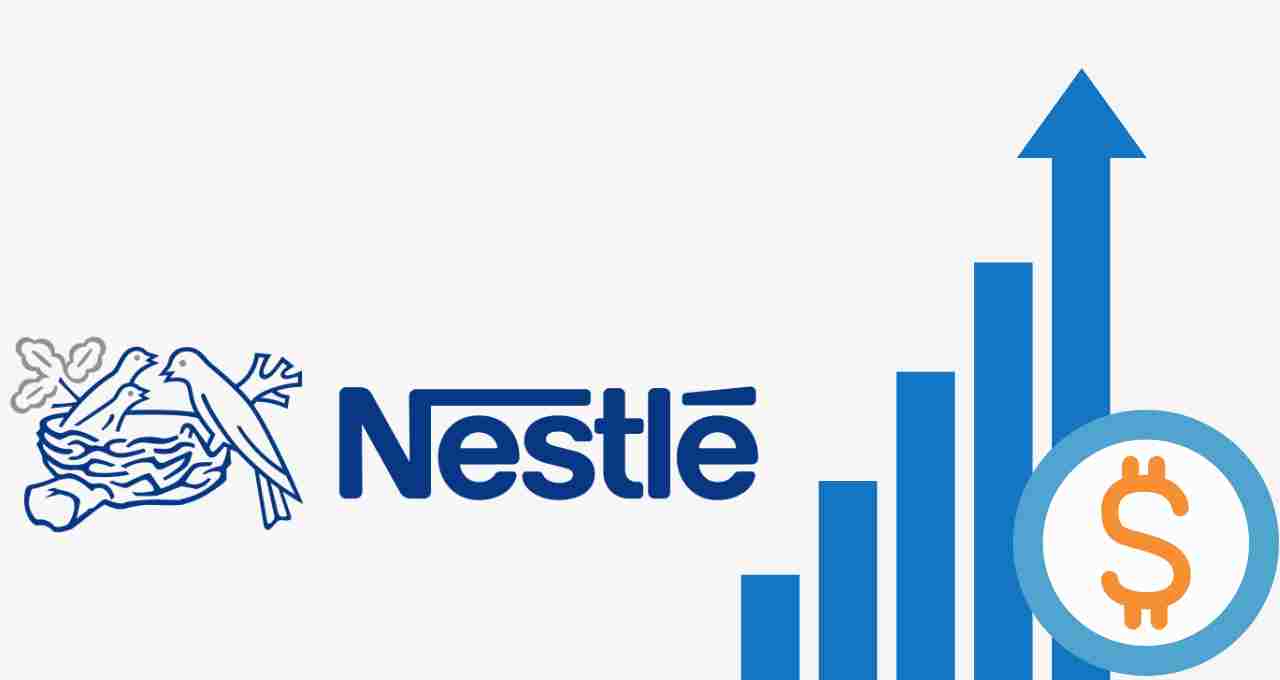 Nestle India Share Price Target 2023, 2024, 2025, 2026, 2027, 2028, 2029, 2030