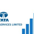 ( TTML ) Tata Teleservices Maharashtra Share Price Target 2023, 2024, 2025, 2026, 2027, 2028, 2029, 2030