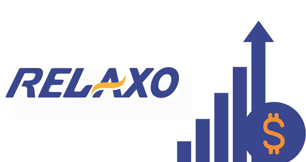 Relaxo Share Price Target 2023, 2024, 2025, 2026, 2027, 2028, 2029, 2030