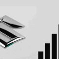 Maruti Suzuki Share Price Target 2023, 2024, 2025, 2026, 2027, 2028, 2029, 2030
