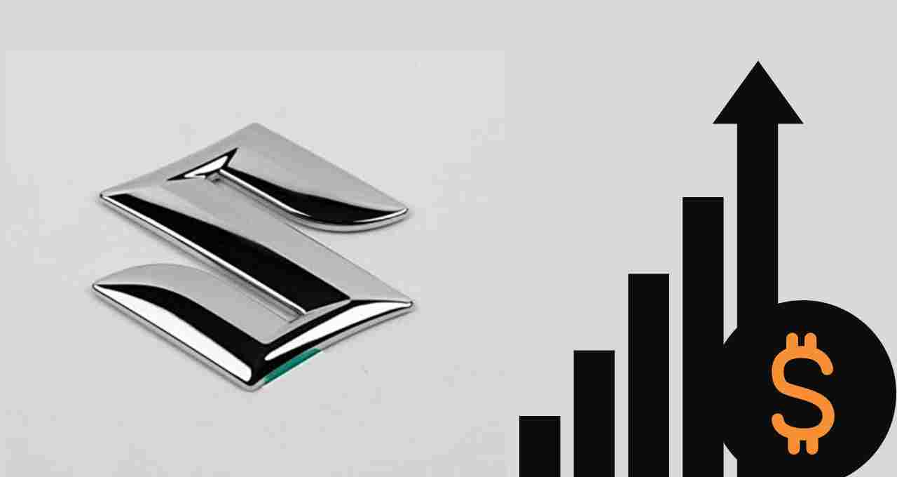 Maruti Suzuki Share Price Target 2023, 2024, 2025, 2026, 2027, 2028, 2029, 2030