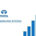 Tata Communications Share Price Target 2023, 2024, 2025, 2026, 2027, 2028, 2029, 2030