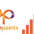 Asian Paints Share Price Target 2023, 2024, 2025, 2026, 2027, 2028, 2029, 2030