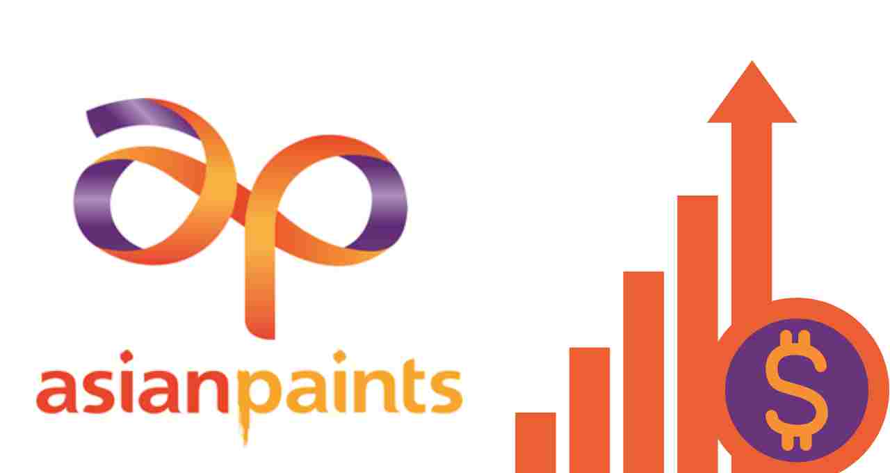 Asian Paints Share Price Target 2023, 2024, 2025, 2026, 2027, 2028, 2029, 2030