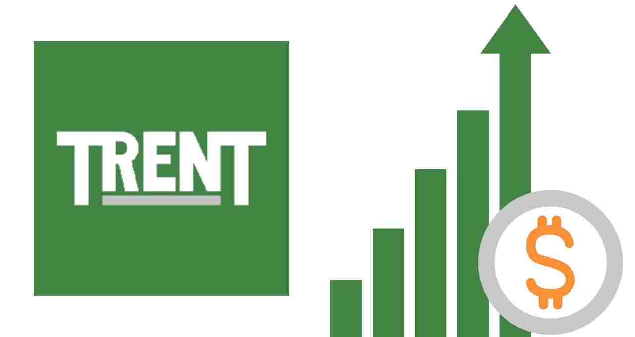 Trent Share Price Target 2023, 2024, 2025, 2026 , 2027, 2030