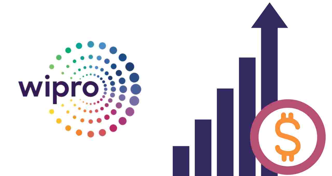 Wipro Share Price Target 2023, 2024, 2025, 2026, 2030